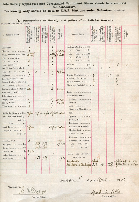Rocket Stores Craster 1926