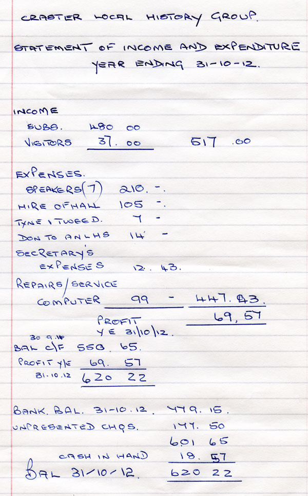 Accounts CLHG, 2011 to 2012