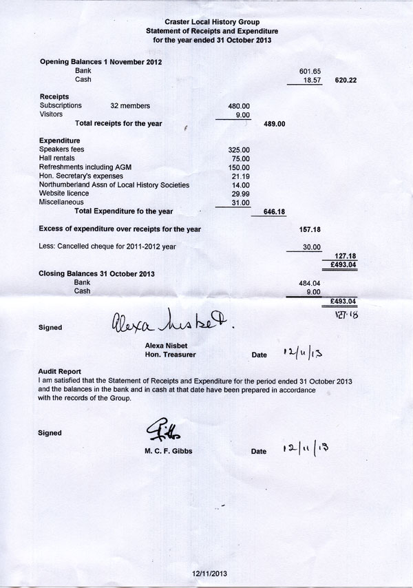 CLHG Accounts 2012 to 2013